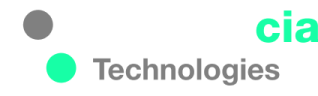 Replicacia Technologies